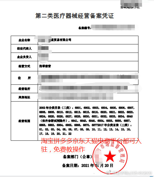 解析醫療器械備案分類 從第一類到第二類的監管演進與差異