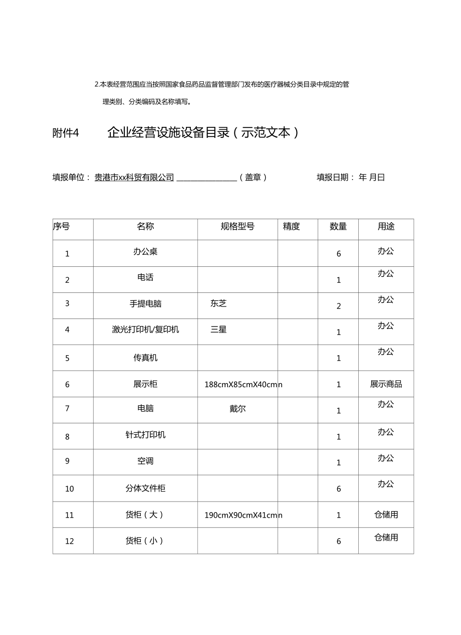 第二類醫(yī)療器械變更申請表填寫指南 醫(yī)護(hù)人員防護(hù)用品篇