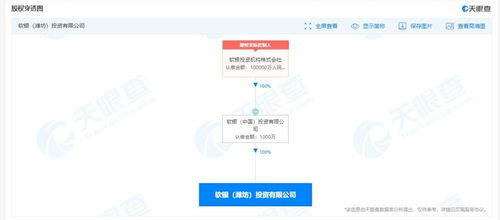 專業商務咨詢 助力企業決策與業務增長